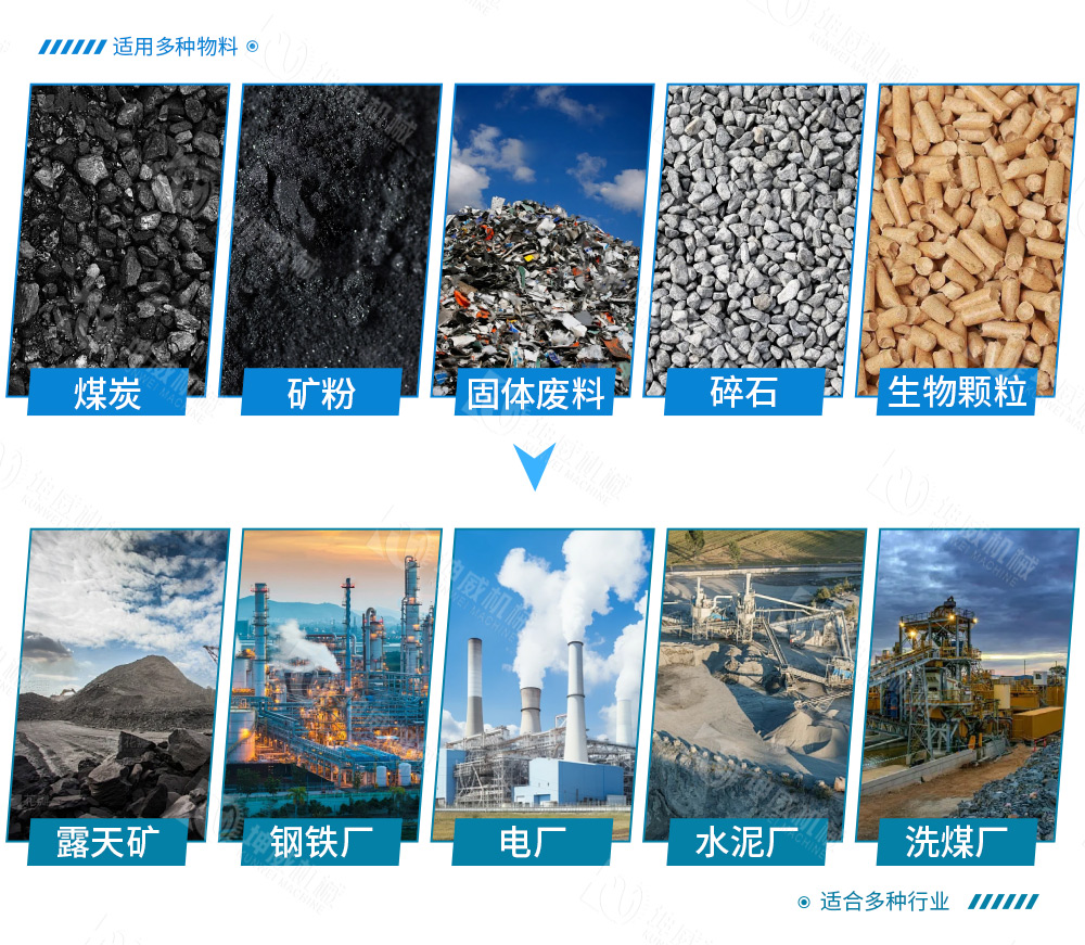 DTII帶式輸送機(jī)適用范圍